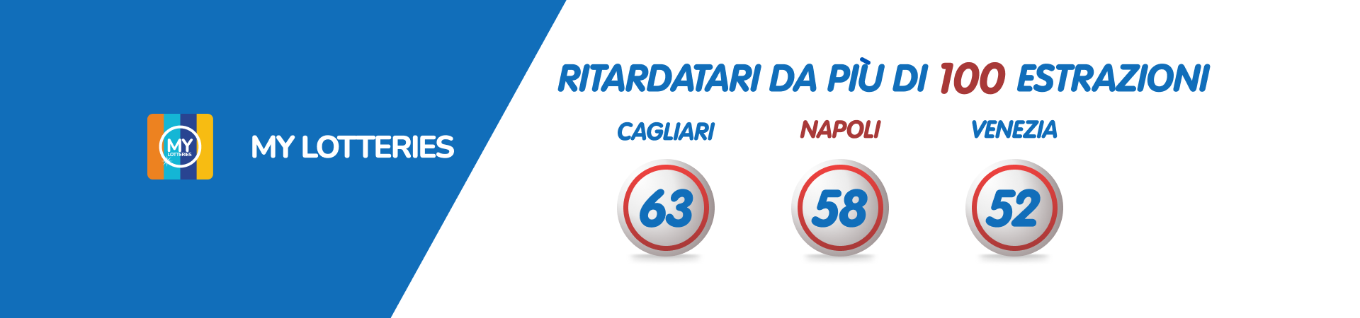 mylotteries banner